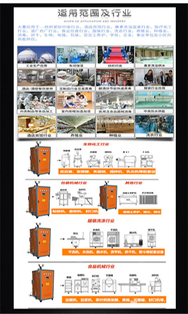 50KW电磁式蒸汽发生器